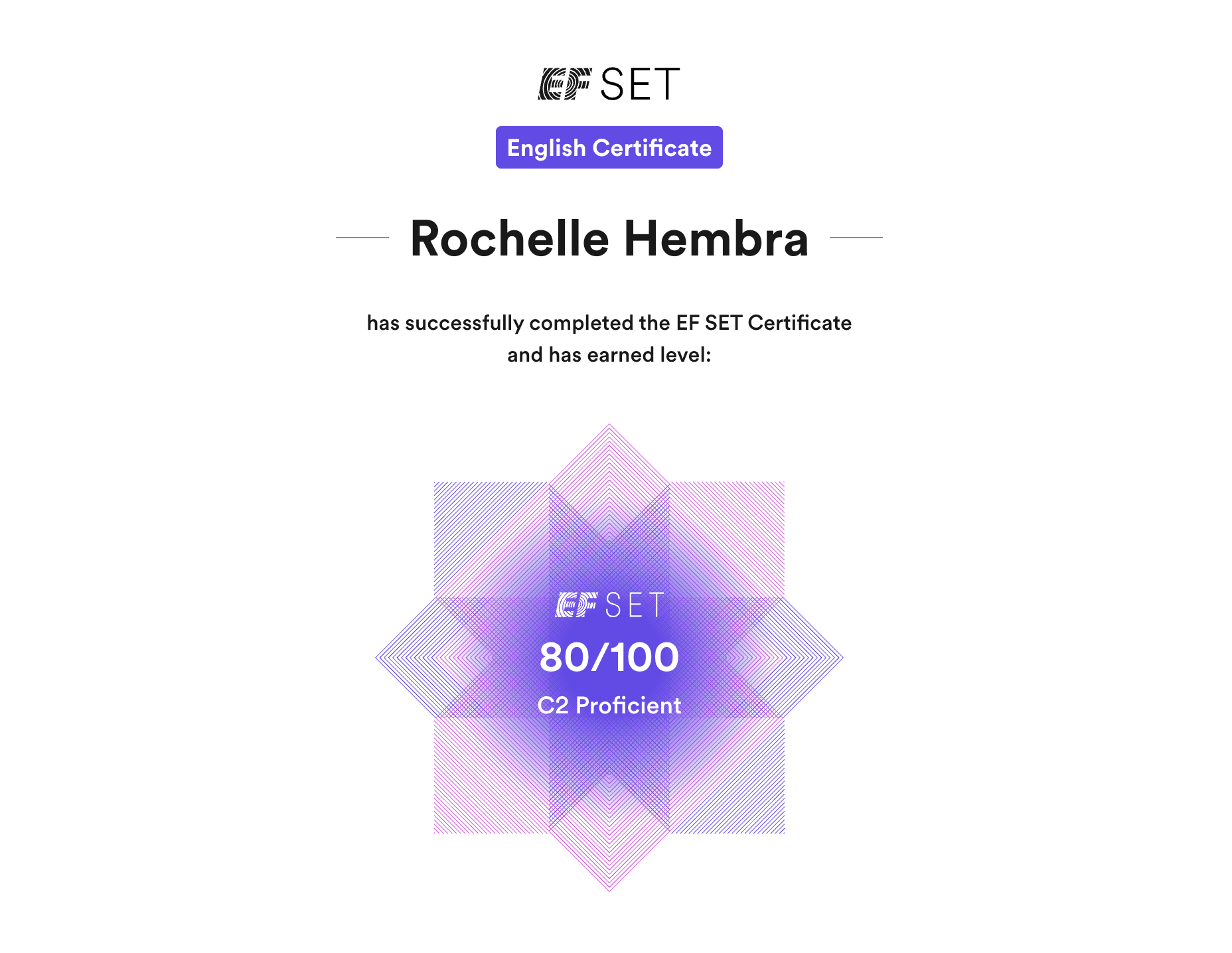 FT SET Certification